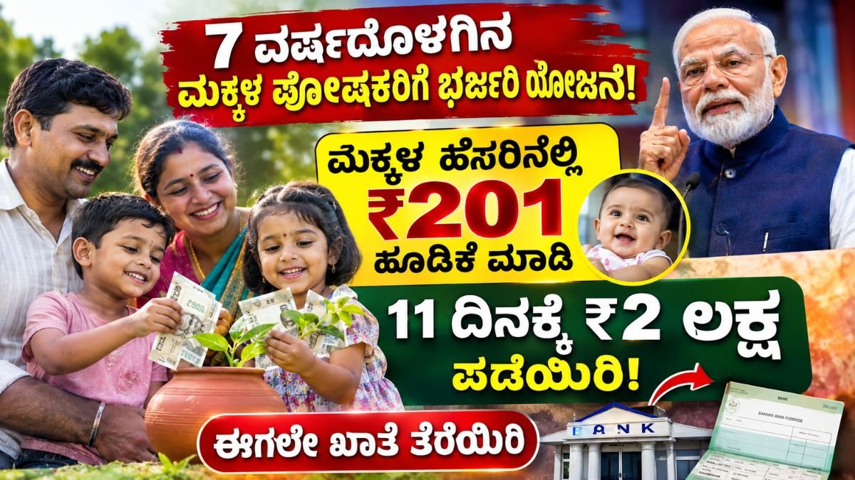 ₹201 Investment