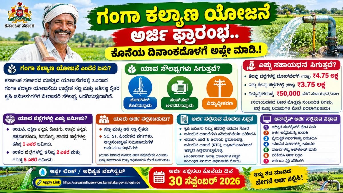 Ganga Kalyana