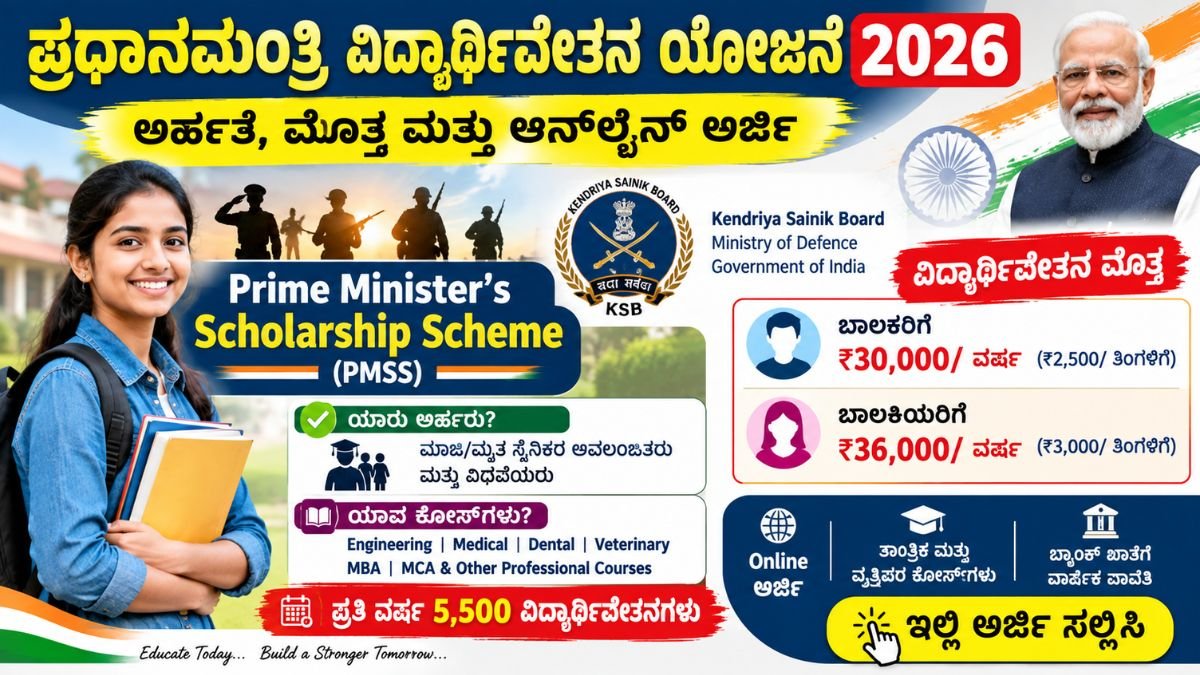Minister’s Scholarship Scheme (PMSS)
