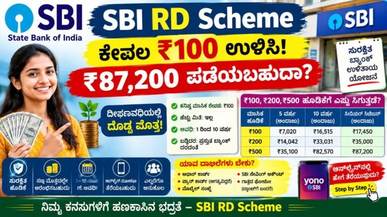 SBI RD Scheme